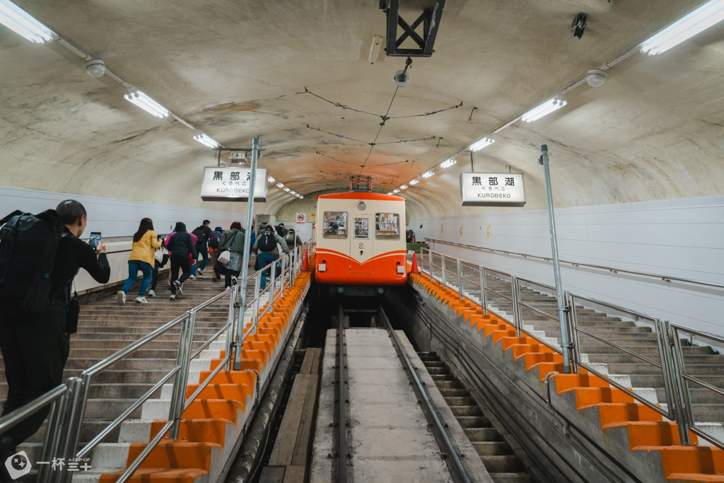 黑部登山纜車示意圖